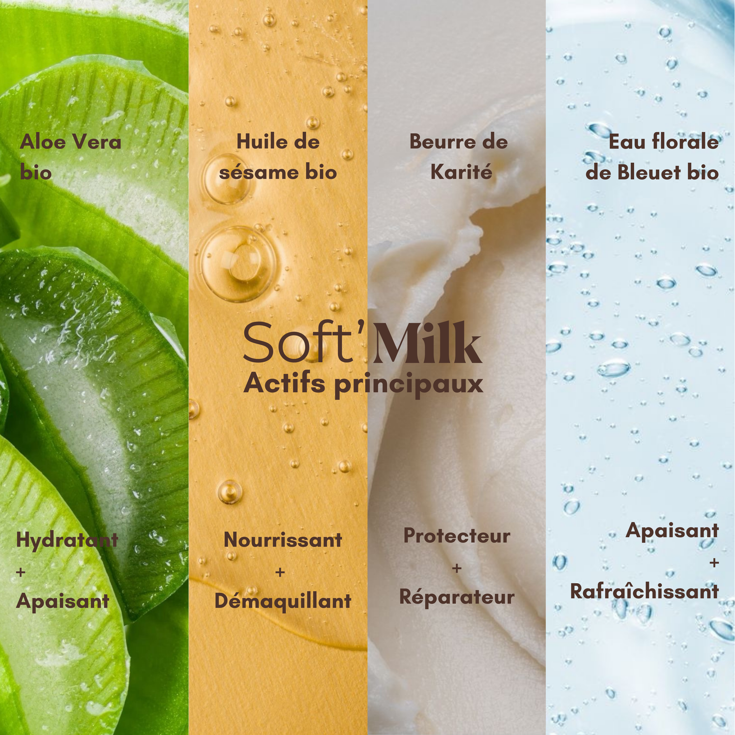 Routine Demakeup : Soft'Milk + Soft'Lotion