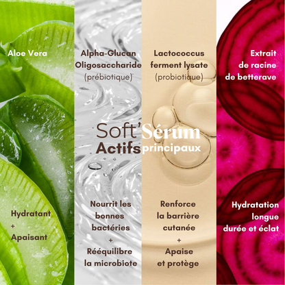 Rituel Équilibre : Soft'Hydrate + Soft'Sérum