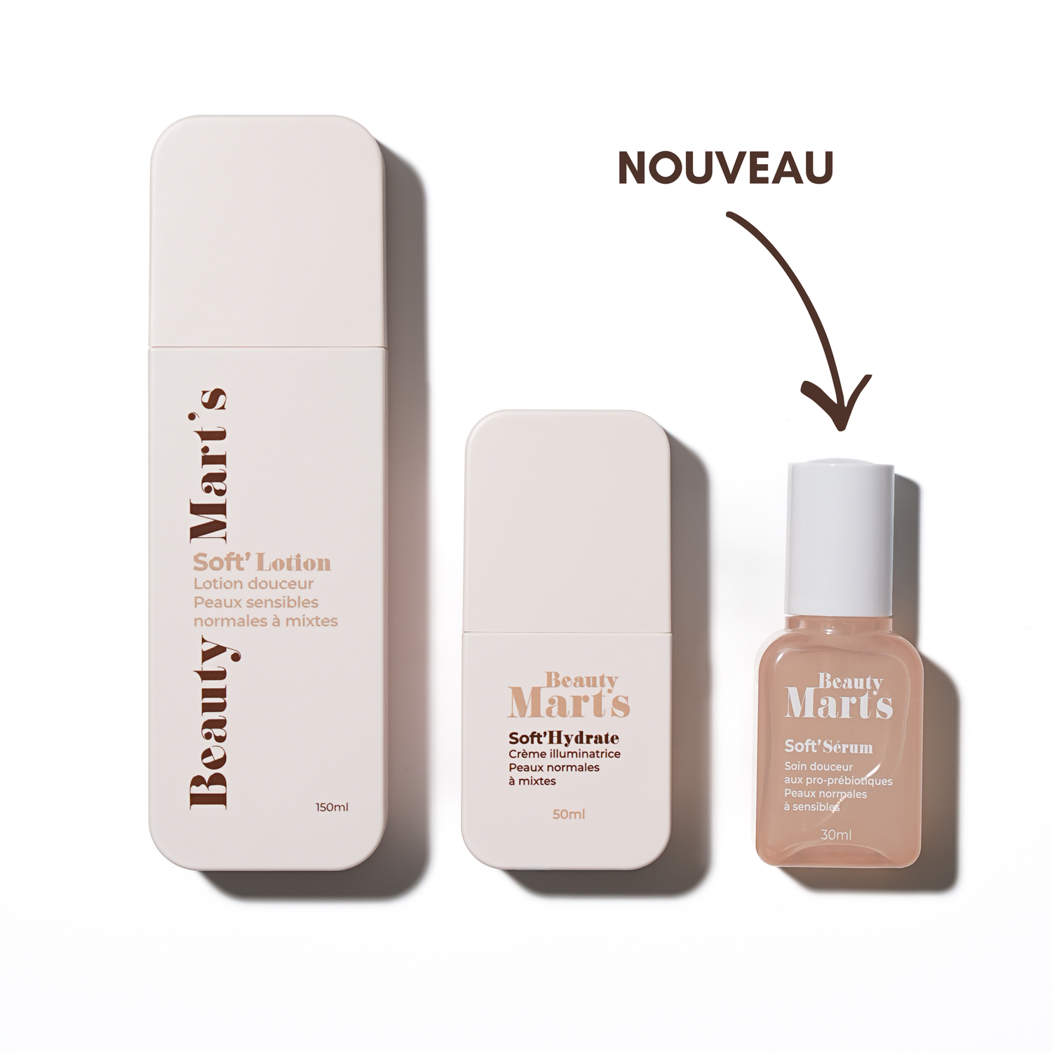 Routine Hydratation : Soft'Lotion + Soft'Hydrate + Soft'Sérum