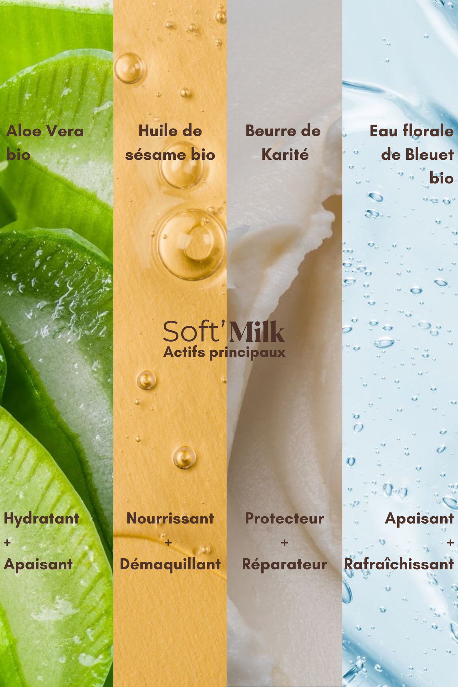 Lait démaquillant -Soft'Milk