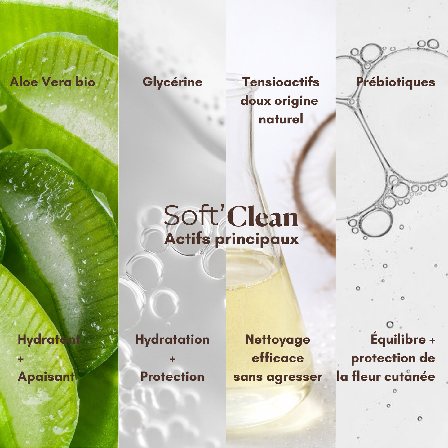 Routine Essentielle : Soft'Clean + Soft'Hydrate